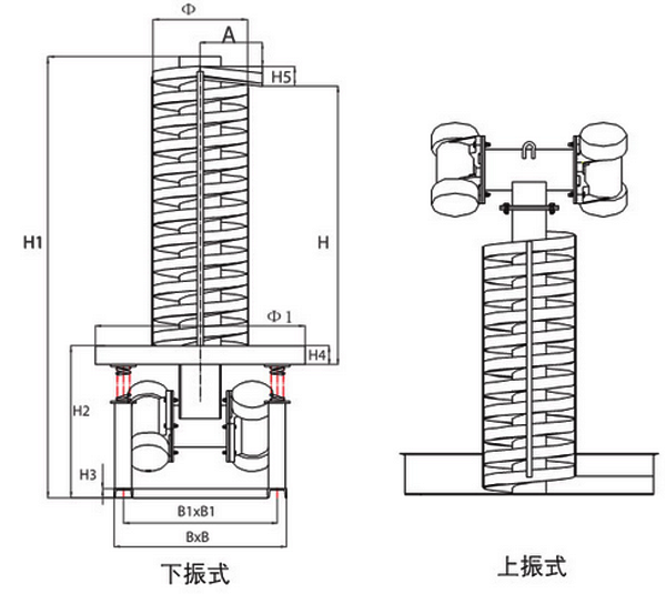 垂直螺旋提升機