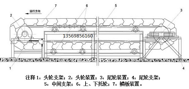 沙石鱗板輸送喂料機(jī)