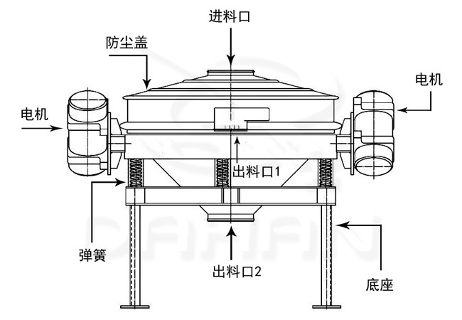 新鄉(xiāng)西貝機(jī)械