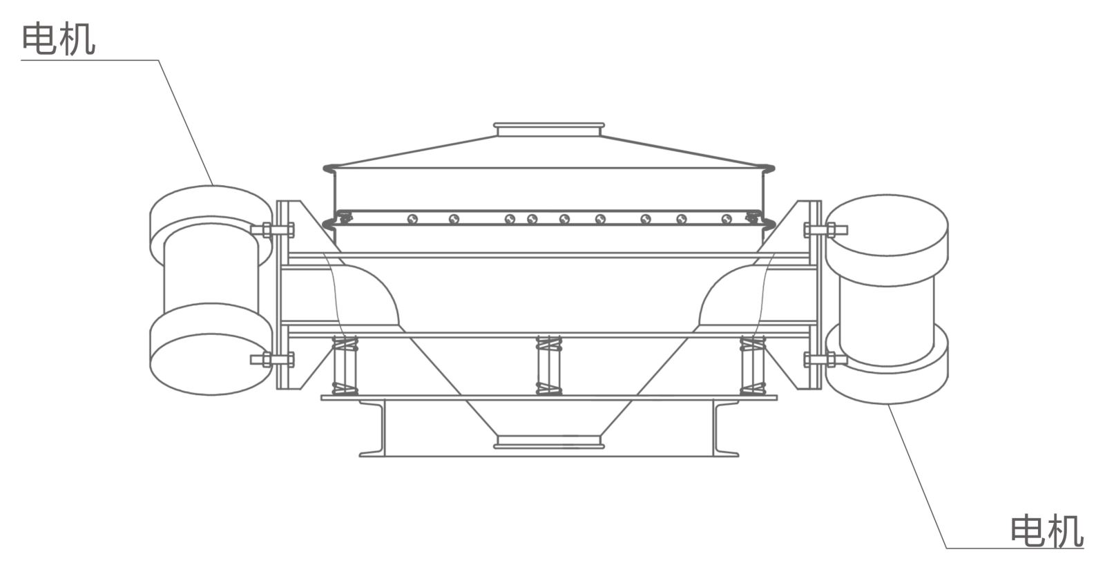 重型直排篩簡(jiǎn)介工作原理講解