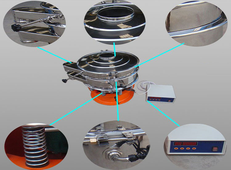 超聲波振動篩在金屬3D打印粉末行業(yè)的作用